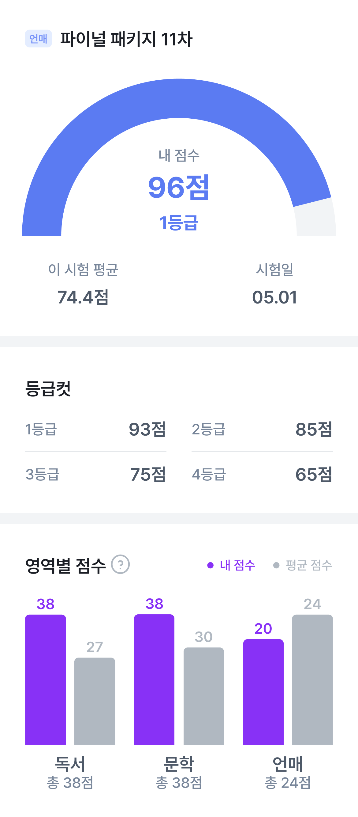 성적관리 미리보기 이미지